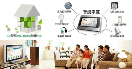 智能家居 網絡技術賦能下的無限創業機遇
