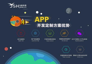 企業(yè)建設(shè)APP的主要流程 從需求到上線的完整指南