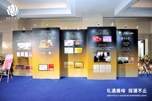 數(shù)據(jù)賦能傳統(tǒng)匠心 艾媒咨詢亮相錦華餅藝新品發(fā)布暨集團(tuán)15周年慶典，發(fā)布收藏品鑒定評(píng)估大數(shù)據(jù)洞察